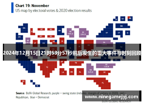 2024年12月15日21时53分57秒前后发生的重大事件与时刻回顾